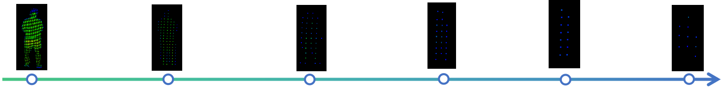 3D lidar